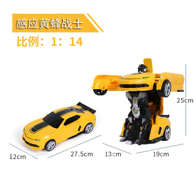 New product title 2021